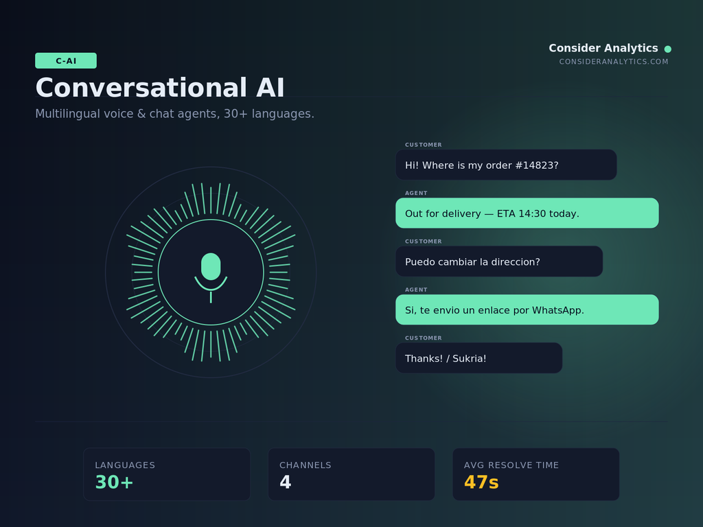 Conversational AI — multilingual voice agent and chat bubble interface