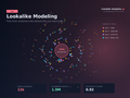 Lookalike Modeling — radial similarity map expanding from seed audience